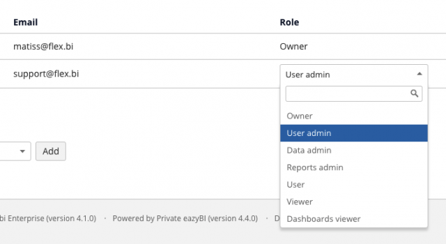 account user interaction roles