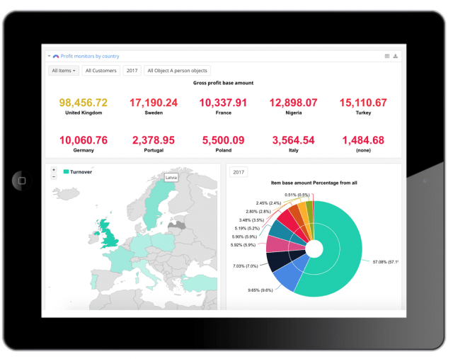 tablet_with_Dashboard